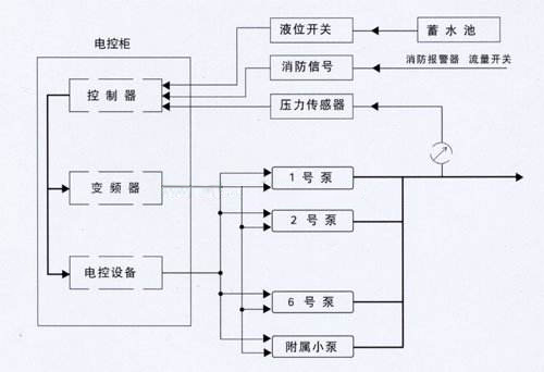 μӉˮO(sh)䑪ԓʹúͱB(yng)